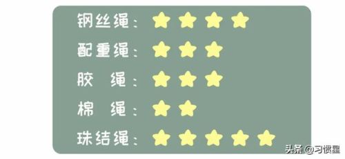 绳子排行榜(绳子十大品牌)插图28 绳子排行榜(绳子十大品牌)插图28