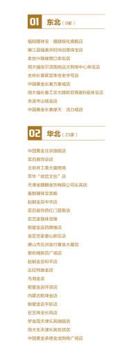 中国十大金店排行榜(老凤祥黄金回收价格今天多少一克)插图1