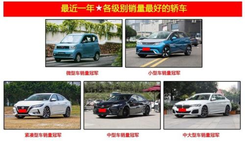 家用车品牌排行榜(性价比最高的家用车排名)插图 家用车品牌排行榜(性价比最高的家用车排名)插图