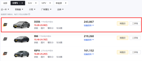 家用车品牌排行榜(性价比最高的家用车排名)插图14 家用车品牌排行榜(性价比最高的家用车排名)插图14