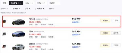 家用车品牌排行榜(性价比最高的家用车排名)插图18 家用车品牌排行榜(性价比最高的家用车排名)插图18