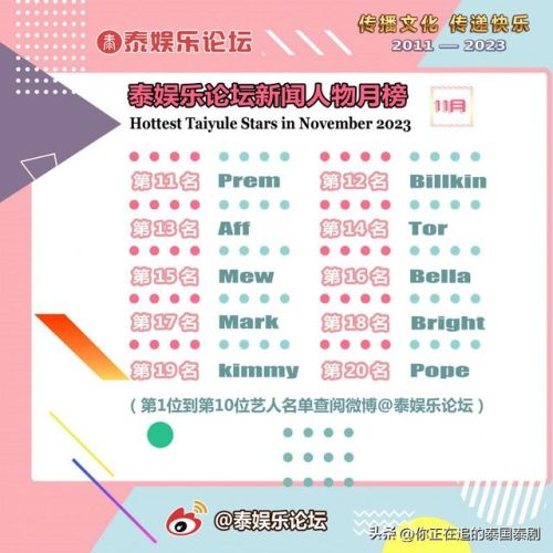 泰国人气男星排行榜(泰国公认的十大帅哥)插图11 泰国人气男星排行榜(泰国公认的十大帅哥)插图11