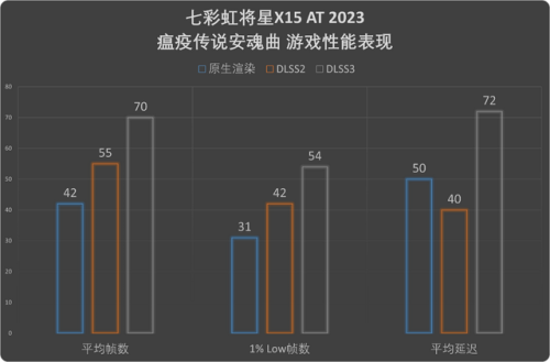 2017游戏笔记本排行榜(性价比高的游戏笔记本)插图24