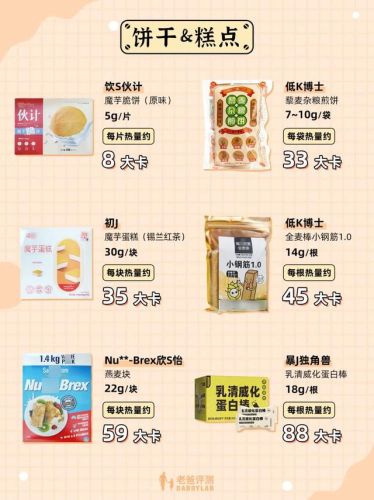 低卡路里零食排行榜(热量低又饱腹的小零食)插图5