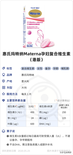 备孕复合维生素排行榜(备孕复合维生素片哪个牌子好)插图13 备孕复合维生素排行榜(备孕复合维生素片哪个牌子好)插图13