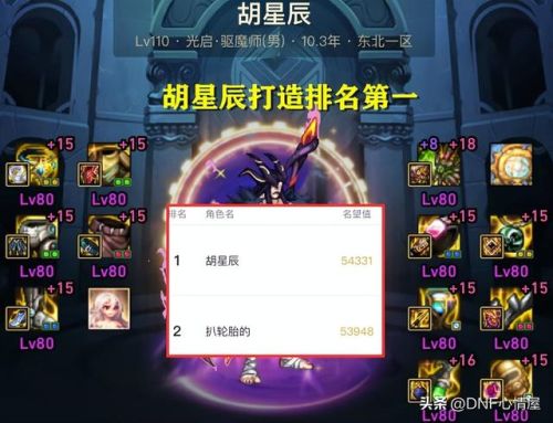 dnf土豪排行榜前十名(70版本dnf职业排行)插图2 dnf土豪排行榜前十名(70版本dnf职业排行)插图2