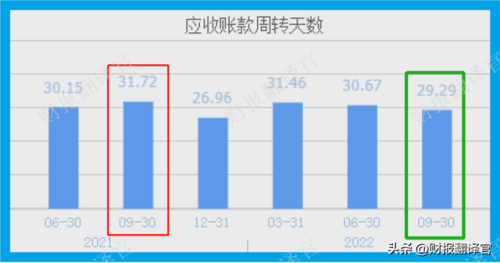 可以赚钱的网络游戏排行榜(游戏挣钱哪个比较好)插图13