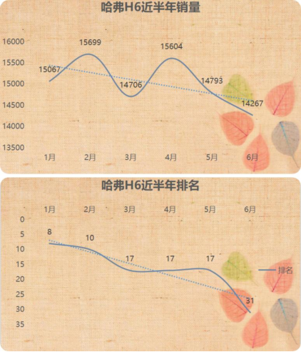 2017家用车排行榜(家用车排行榜第一名)插图2