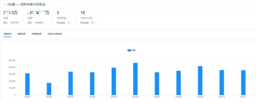 宝宝牛奶品牌排行榜(婴儿纯牛奶什么牌子好)插图16