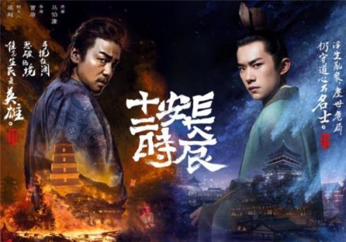 最火的网剧排行榜(网络短剧排行榜前十名)插图3