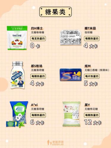 低卡路里零食排行榜(热量低又饱腹的小零食)插图3