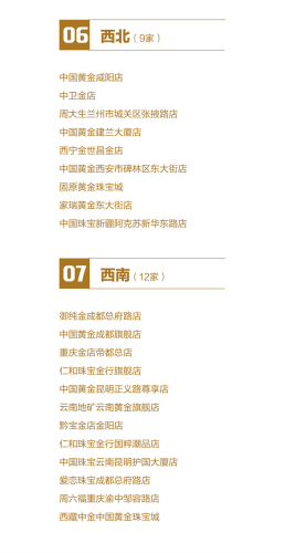 中国十大金店排行榜(老凤祥黄金回收价格今天多少一克)