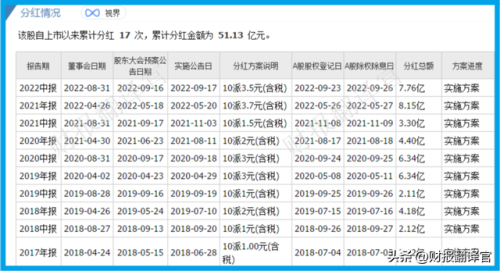 可以赚钱的网络游戏排行榜(游戏挣钱哪个比较好)插图7