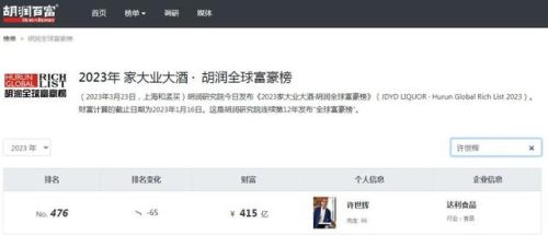 泉州富豪榜2017排行榜(泉州十大首富排名)插图3 泉州富豪榜2017排行榜(泉州十大首富排名)插图3