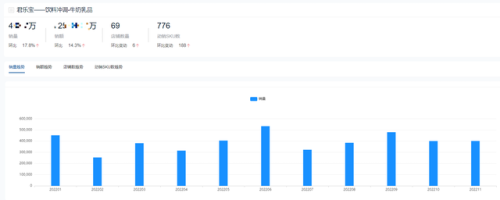 宝宝牛奶品牌排行榜(婴儿纯牛奶什么牌子好)插图12