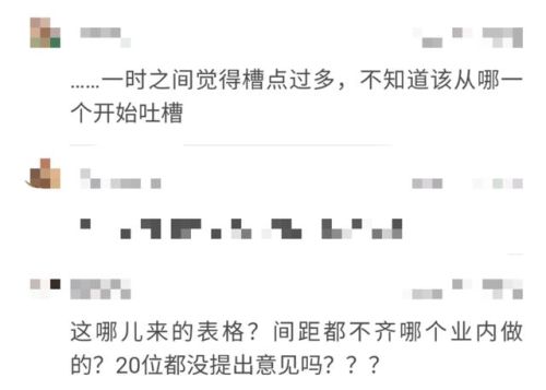 当红一线男星排行榜(2023艺人排行榜)插图2