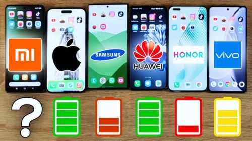 手机电池排行榜2017(手机电池续航能力排名)插图 手机电池排行榜2017(手机电池续航能力排名)插图