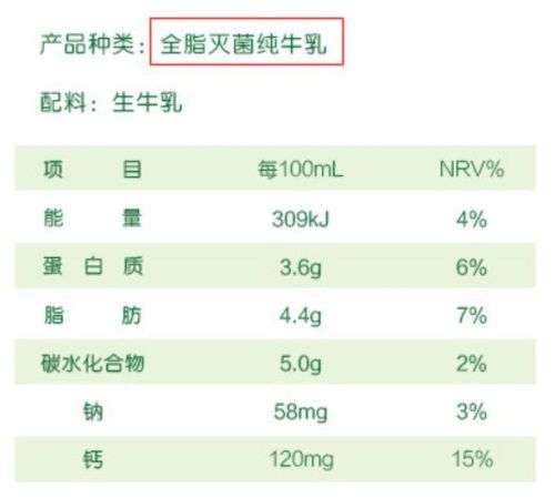 中国纯牛奶品牌排行榜(2023全国公认最好的纯牛奶)插图2
