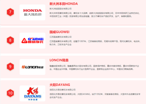 顶级摩托车品牌排行榜(全球十大顶级摩托车)插图1 顶级摩托车品牌排行榜(全球十大顶级摩托车)插图1