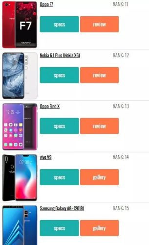 2018年手机排行榜(2018年公认最好的手机)插图4