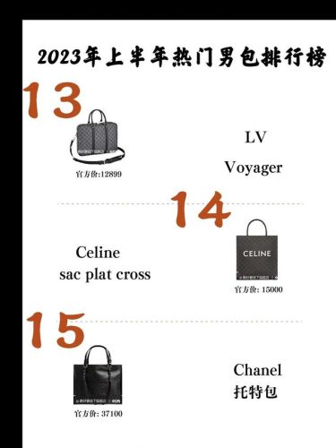 男包排行榜前十名(国际十大名牌男包)