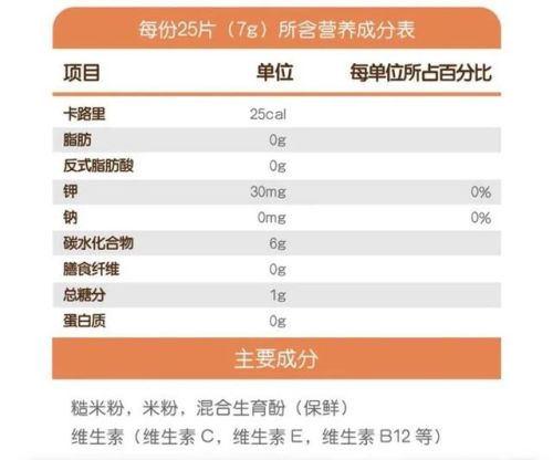 婴幼儿零食牌子排行榜(宝宝零食品牌排行榜前十名)插图17