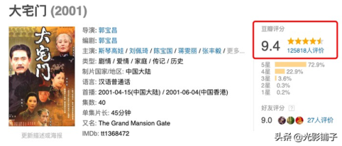 创业类电视剧排行榜(白手起家创业的电视剧)插图28