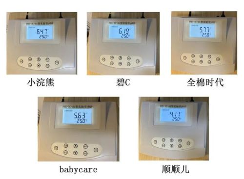 新生儿湿巾纸排行榜(婴儿用的湿巾纸什么牌子比较好)插图37 新生儿湿巾纸排行榜(婴儿用的湿巾纸什么牌子比较好)插图37