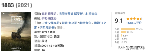 美剧豆瓣评分排行榜(豆瓣评分最高十部美剧)插图14 美剧豆瓣评分排行榜(豆瓣评分最高十部美剧)插图14