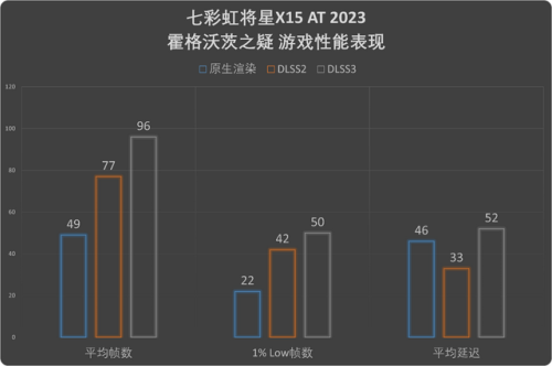 2017游戏笔记本排行榜(性价比高的游戏笔记本)插图23