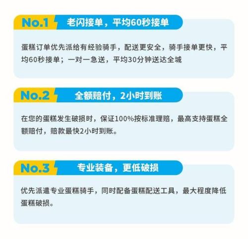 成都蛋糕店加盟排行榜(蛋糕加盟)插图1