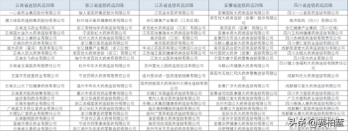 浙江加盟店排行榜揭晓(餐饮加盟品牌排行榜)插图5