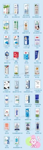 中国纯牛奶品牌排行榜(2023全国公认最好的纯牛奶)插图1