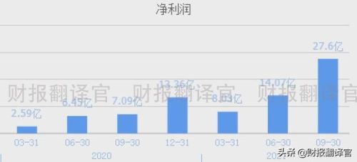中国天然气公司排行榜(天然气管十大名牌)插图8