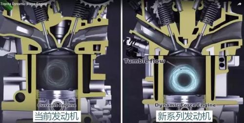 发动机十大排行榜(全球公认十大最好发动机)插图27 发动机十大排行榜(全球公认十大最好发动机)插图27