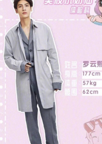 男明星身高体重排行榜(男演员体重一般控制在多少)