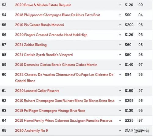 红酒价格排行榜前十名(十大红酒价格表)插图8 红酒价格排行榜前十名(十大红酒价格表)插图8