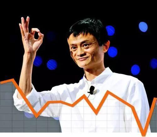 台州富豪榜2017排行榜(台州三十大富豪排名)