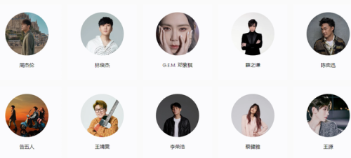 薛之谦排行榜第一(薛之谦歌曲难度排名)插图1