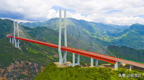 世界高桥前十排行榜(中国十大高桥排行)