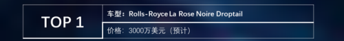 2017世界豪车排行榜(女士豪车排行榜前十名)插图18