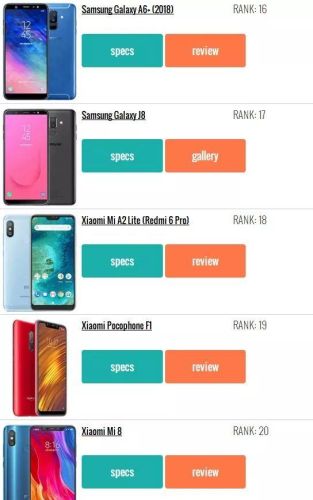 2018年手机排行榜(2018年公认最好的手机)插图5