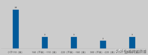 奶瓶消毒器十大排行榜(婴儿奶瓶消毒柜10大品牌排行榜)插图1 奶瓶消毒器十大排行榜(婴儿奶瓶消毒柜10大品牌排行榜)插图1