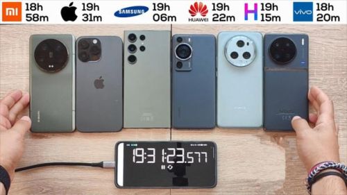 手机电池排行榜2017(手机电池续航能力排名)