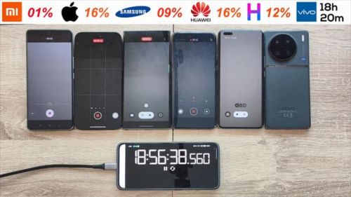 手机电池排行榜2017(手机电池续航能力排名)插图5 手机电池排行榜2017(手机电池续航能力排名)插图5