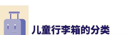 儿童行李箱品牌排行榜(儿童皮箱子哪个牌子的好)插图1 儿童行李箱品牌排行榜(儿童皮箱子哪个牌子的好)插图1