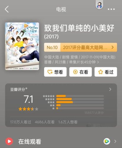 网剧排行榜2016校园(超好看的校园网剧)插图4 网剧排行榜2016校园(超好看的校园网剧)插图4