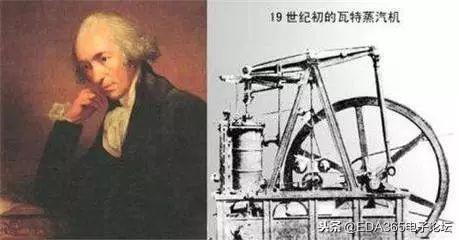 物理学家排行榜(物理学第一梯队科学家)插图4 物理学家排行榜(物理学第一梯队科学家)插图4