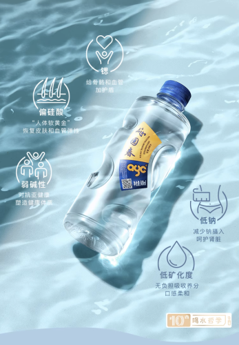 最好的矿泉水排行榜(十大奢侈品矿泉水)插图7 最好的矿泉水排行榜(十大奢侈品矿泉水)插图7