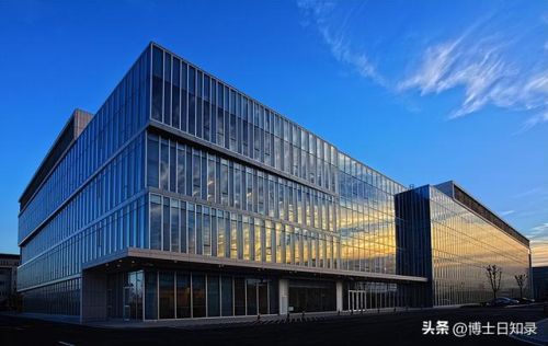 全球最大公司排行榜(中国十大投资公司排名)插图